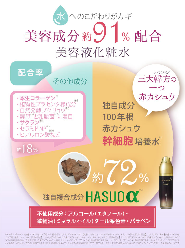 ��������� �ץ�ߥ��� �ե������ȥ��饹 ���Ʊղ��ѿ� ��å� 130ml