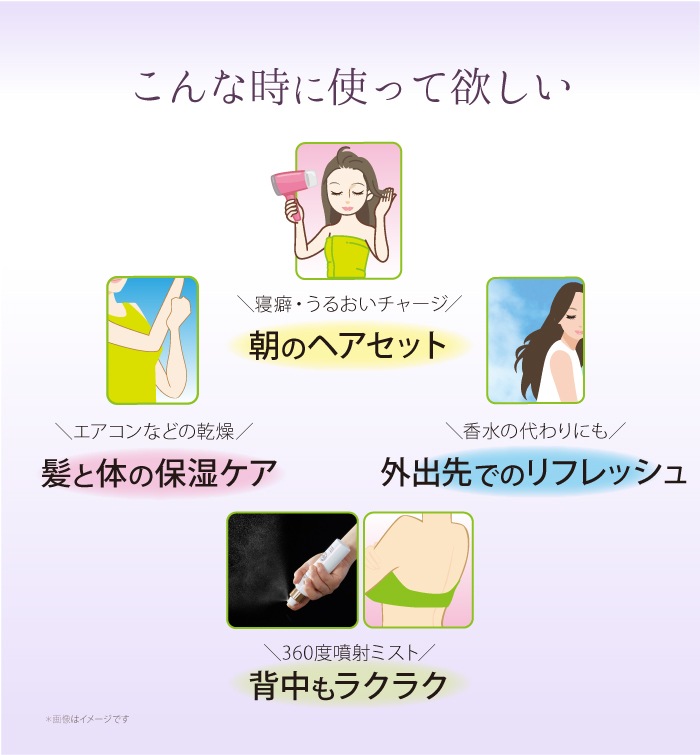 ��������� �ץ�ߥ��� �إ����ܥǥ��ȥ꡼�ȥ��� ������ �ե쥰��󥹥ߥ��� ��إ��ߥ��ȡ��ܥǥ��Ѳ��ѿ��