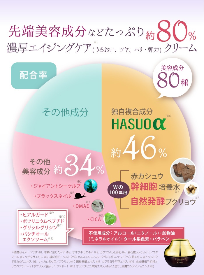 ��������� �ץ�ߥ��� �ե������ȥ��饹 �ѡ��ե����� Rich ���꡼������ƥ��꡼���