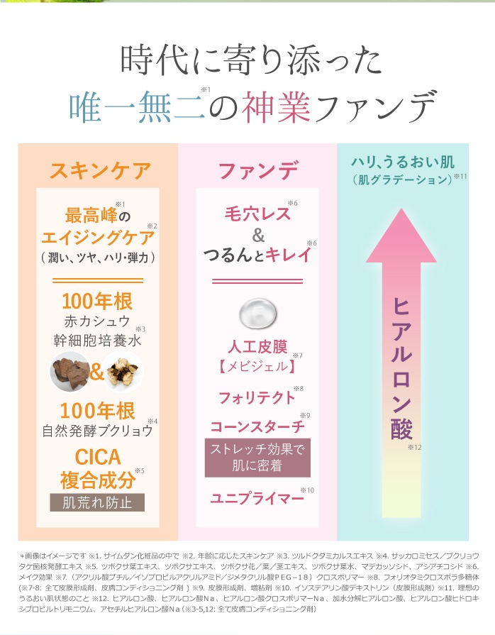 ��������� �ץ�ߥ��� 4K�����ȥ쥹 �ѡ��ե����ȥ����� ��å��ե���ǡ������ SPF50+/PA++++ (��ե���1���դ�)