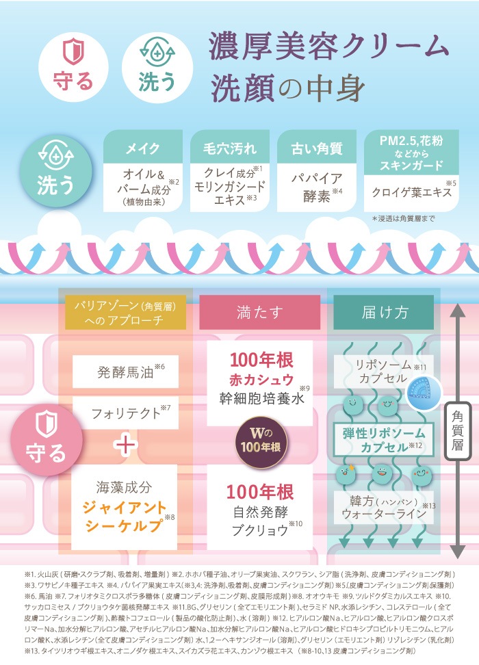 ��������� �ץ�ߥ��� STEM �⥤�����㡼 ����� ��å� �����å��� ����������