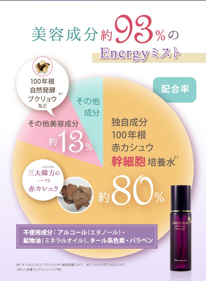 ��������� �ץ�ߥ��� STEM ���ʥ��� �ߥ��� ��ߥ��Ⱦ����ѿ��