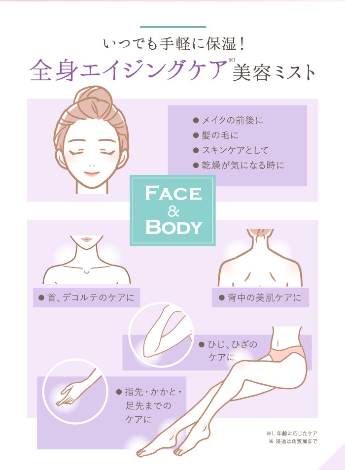 ��������� �ץ�ߥ��� STEM ���ʥ��� �ߥ��� ��ߥ��Ⱦ����ѿ��