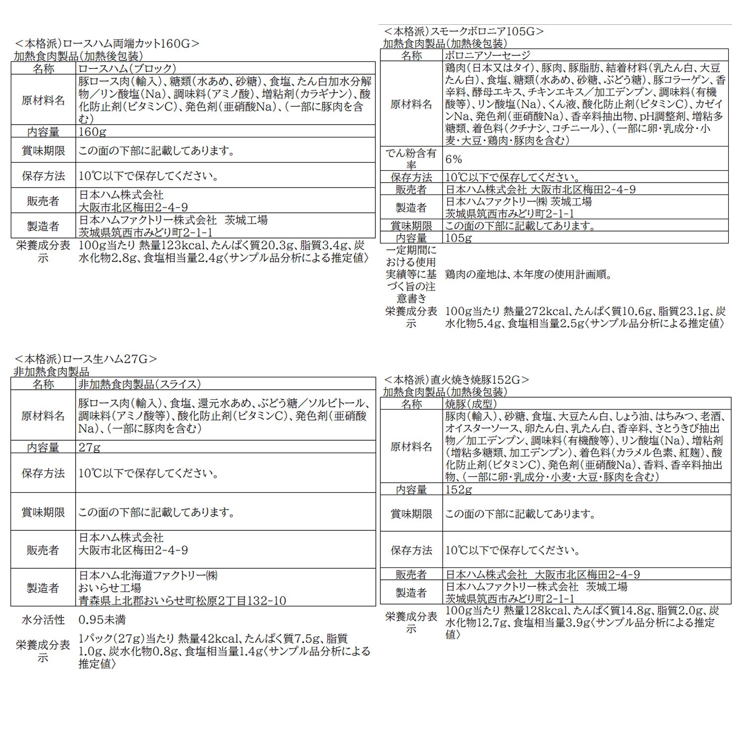 �ܳ��� NH-427��<2026ǯ���渵>