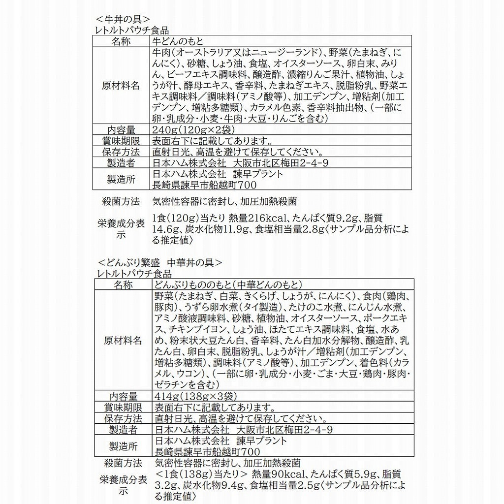 �ɤ�֤ꥢ������B