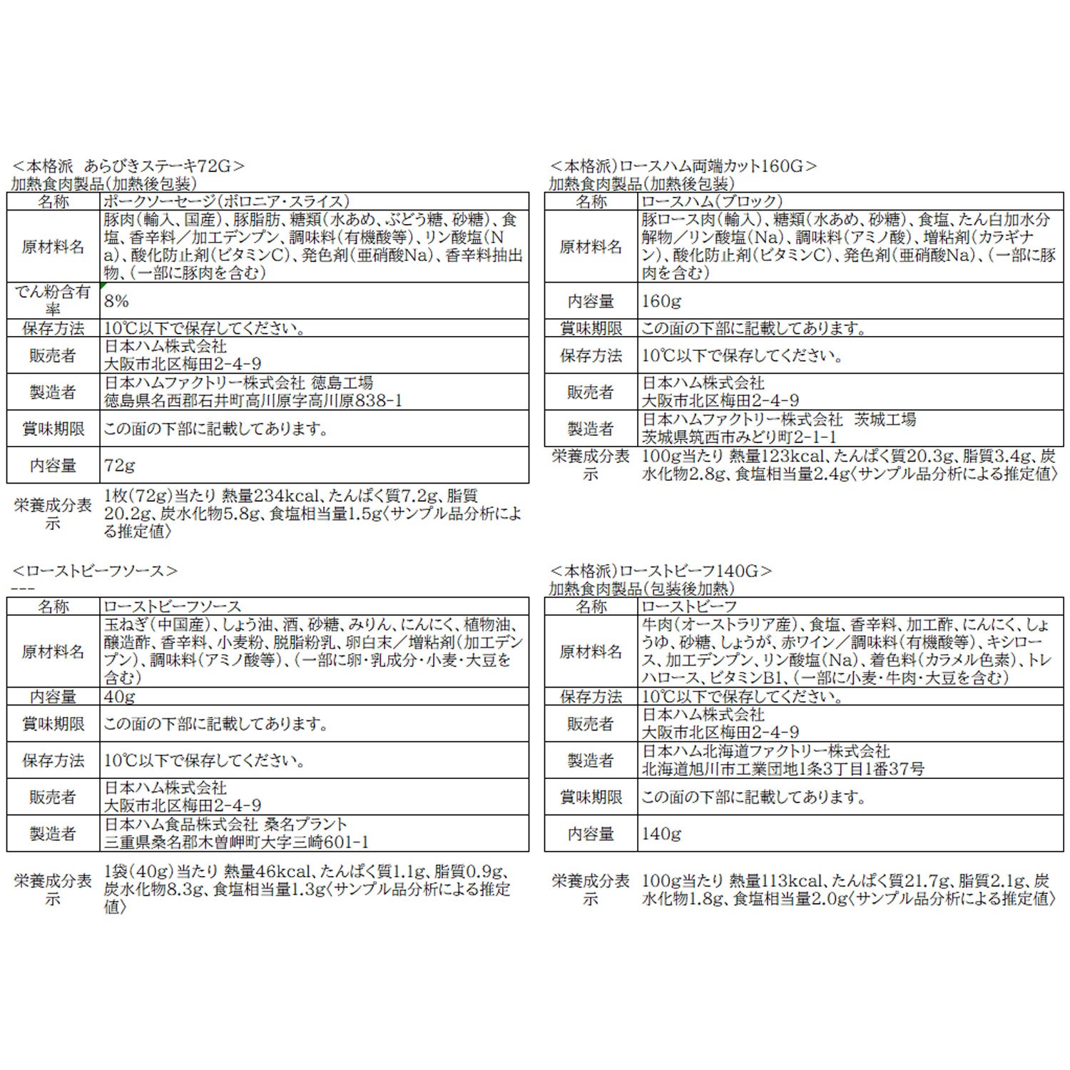 �ܳ��� NRB-54��<2025ǯ������>