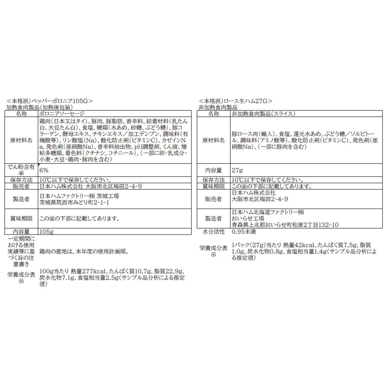 �ܳ��� NRB-54��<2025ǯ������>