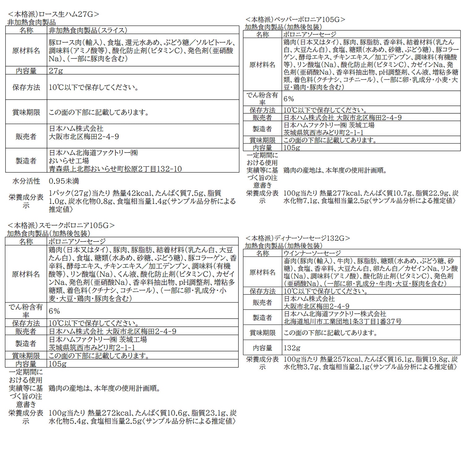 �ܳ��� NRB-54��<2026ǯ���渵>