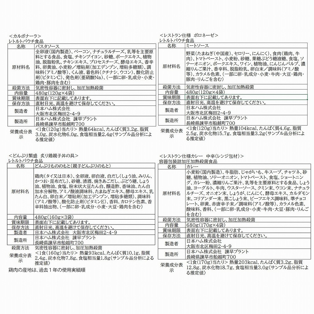 �ﲹ��������11��B