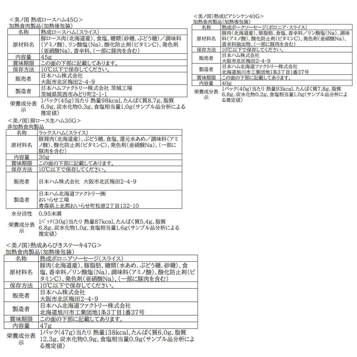 北海道 プレミアム 美ノ国 UKH-48 <2026年お中元>