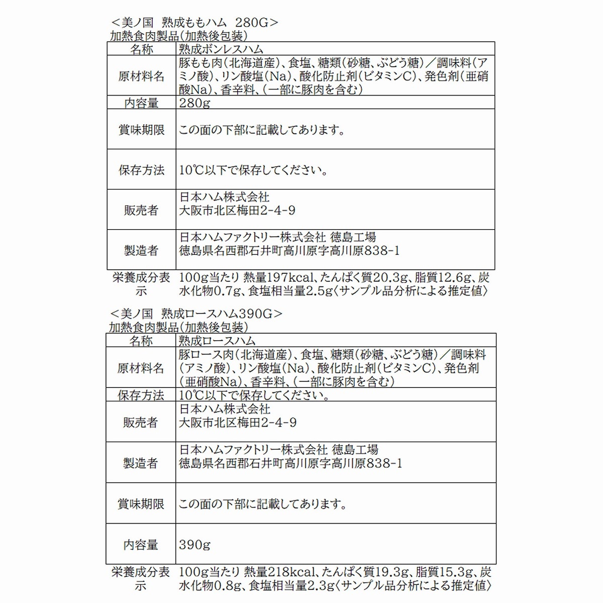北海道 プレミアム 美ノ国 UKH-55 <2026年お中元>
