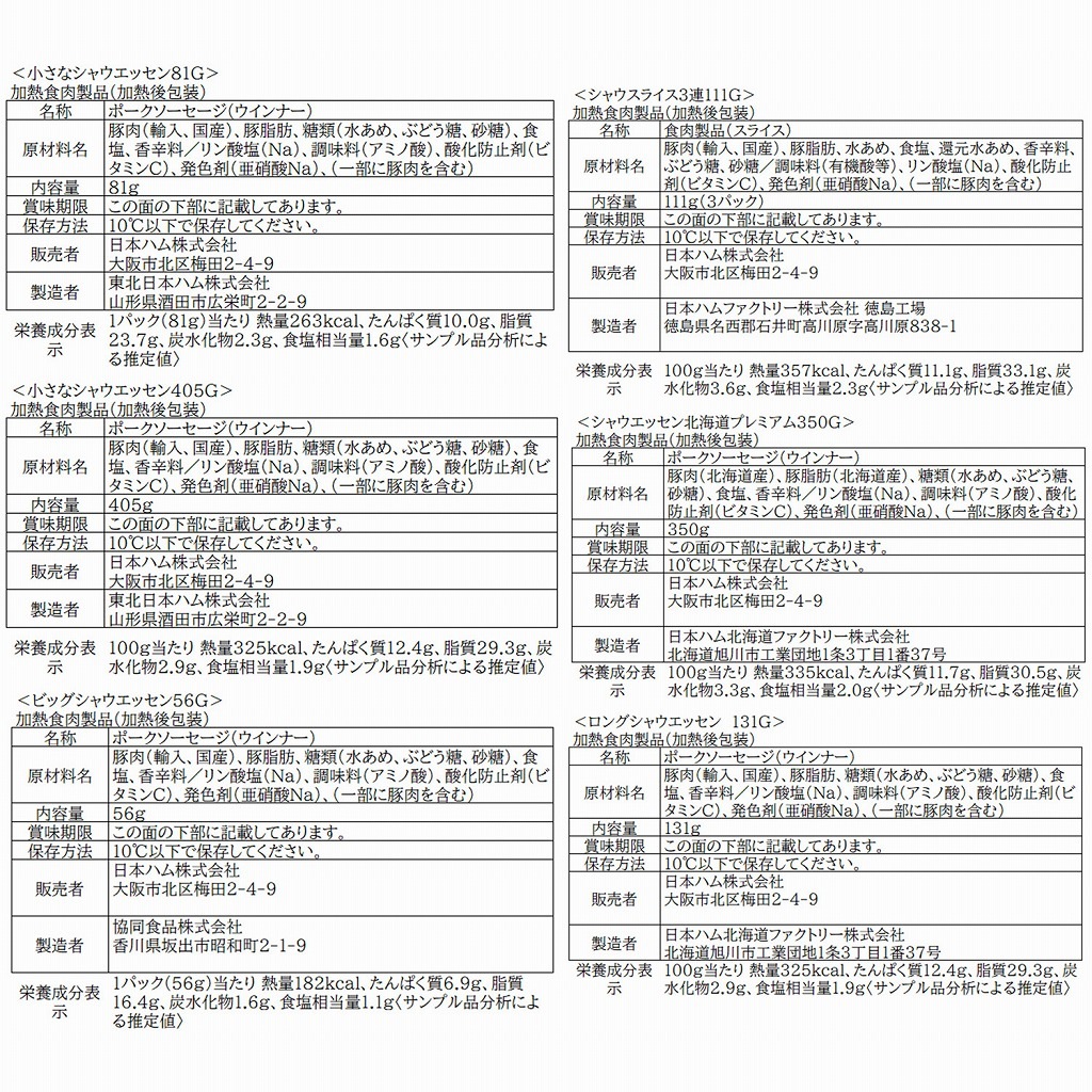 ��ʡ�ޡۥ��㥦���å���͹礻���å� ����ȯ�����ʤΤ���2��4���ʹ߽缡�в٤������ޤ��� 