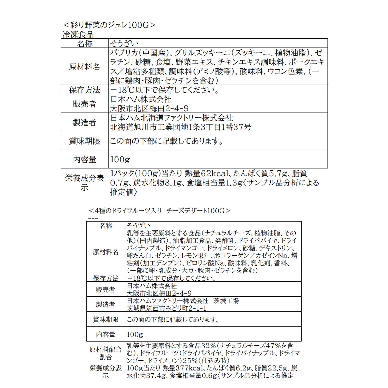 こころわけ冬のディナーコースセット KYO-41 <2025年お歳暮>
