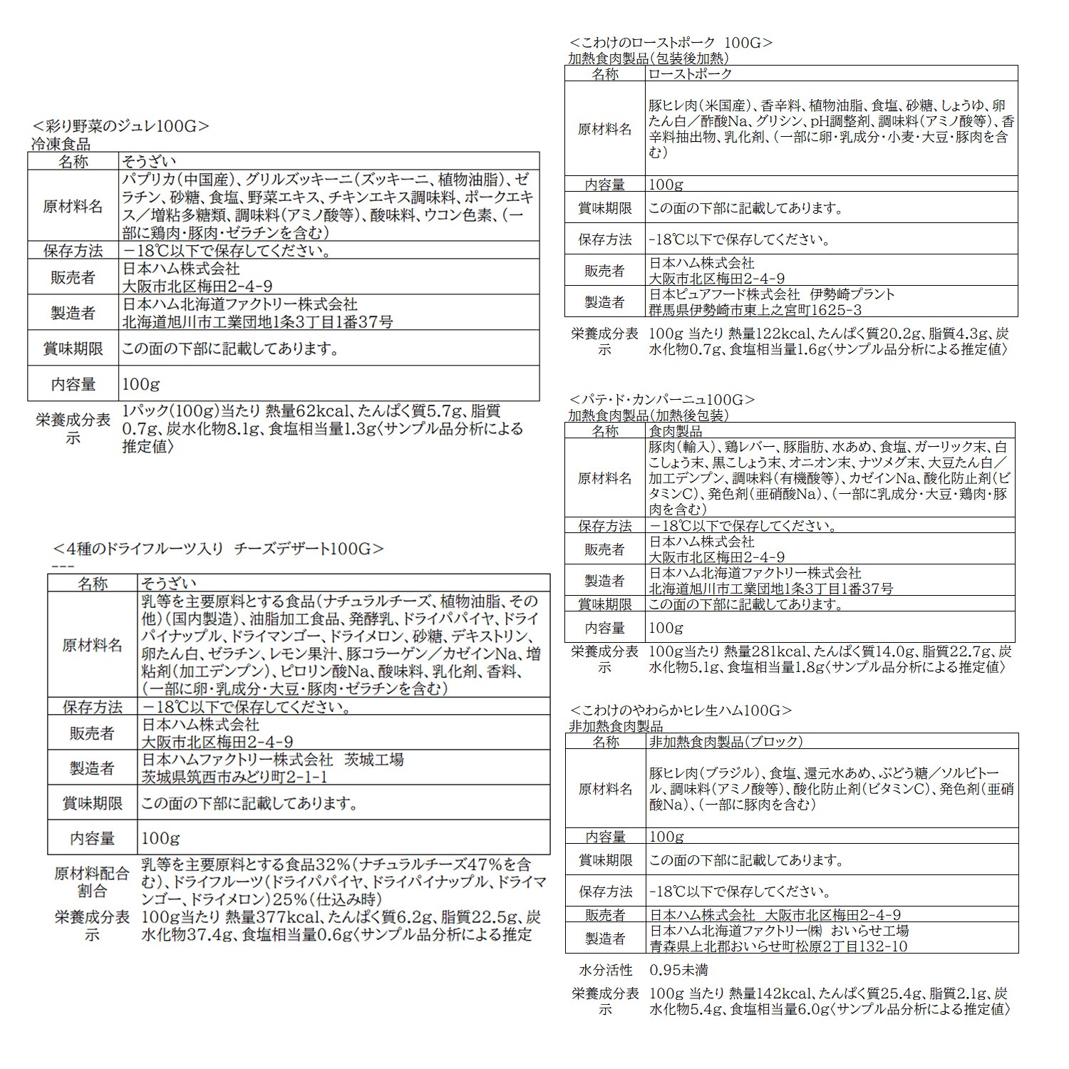 こころわけ洋風おせちセット KYO-100 <2025年お歳暮>