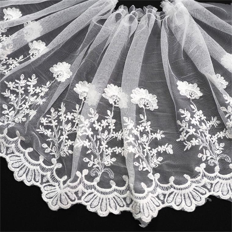 ブルームレースフリル(全1色)≪50cm以上10cm単位販売≫