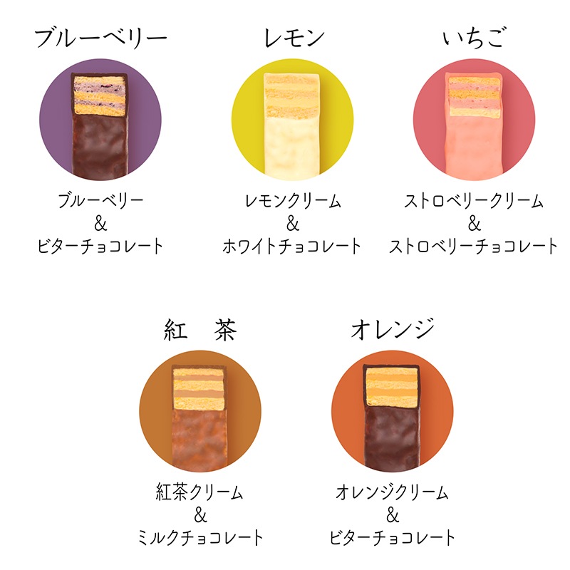 ショコラ・アソート