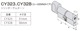 ABLOY,���֥������桼���ץ��ե�����ʥ��󥰥�˸��ѥ���������CY321T/323T/326T/328T