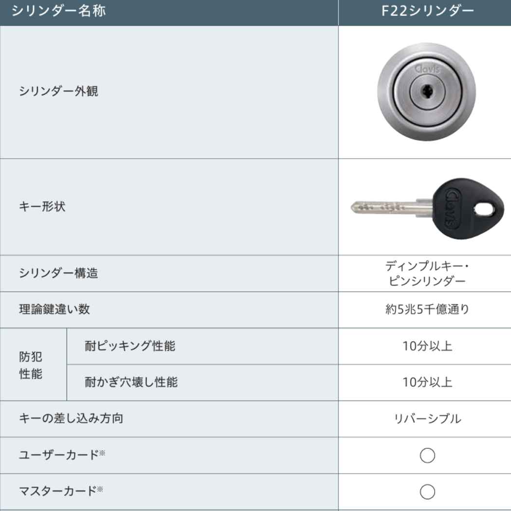 Clavis,����ӥ���CD��������