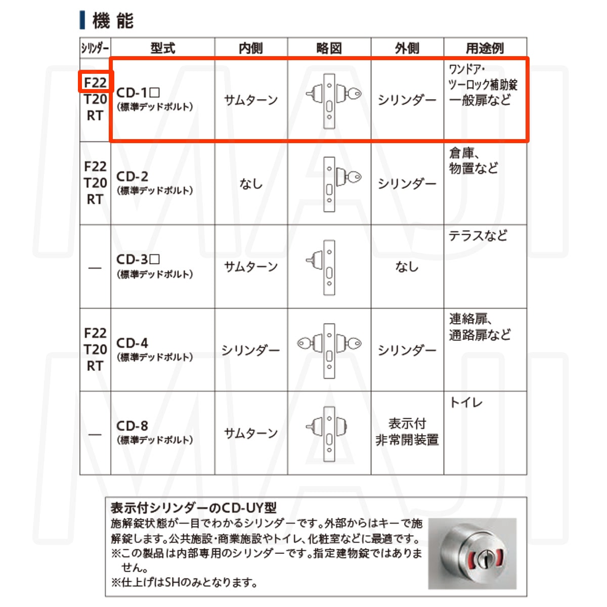 Clavis,����ӥ���CD��������