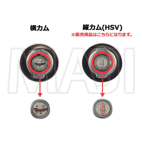 MCY-191,MCY-192,MCY-194��MIWA,���¥��å���U9LA����������HSV�ĥ���