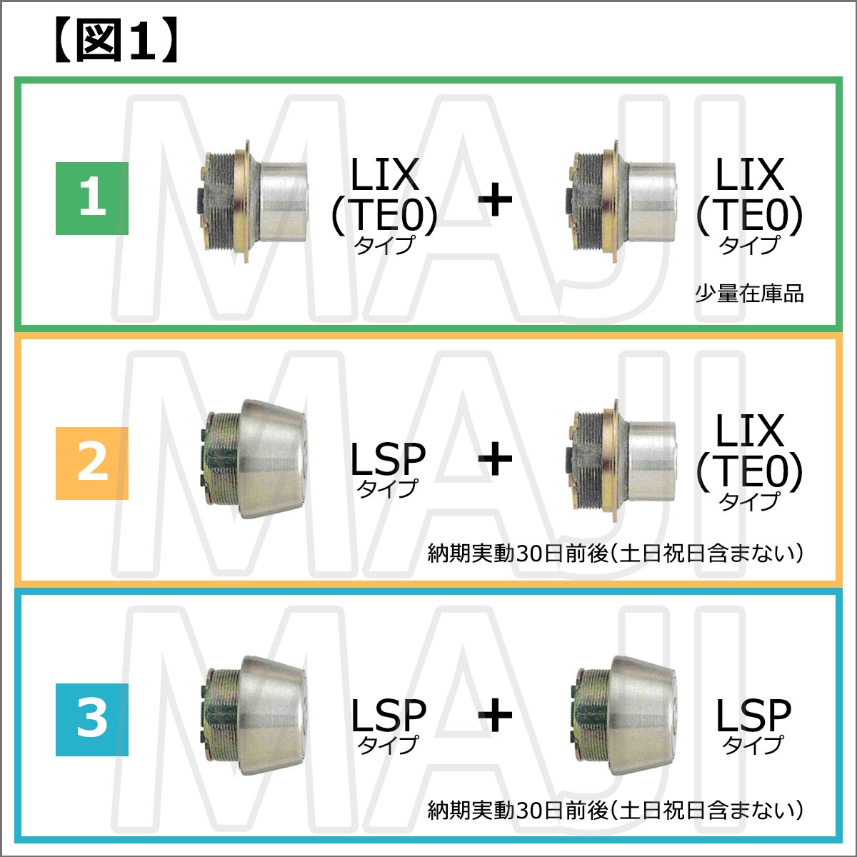 MIWA,���¥��å���PE01,TE01�������ѡ�MIWA JN LIX(TE0),LSP��2��Ʊ�쥷������