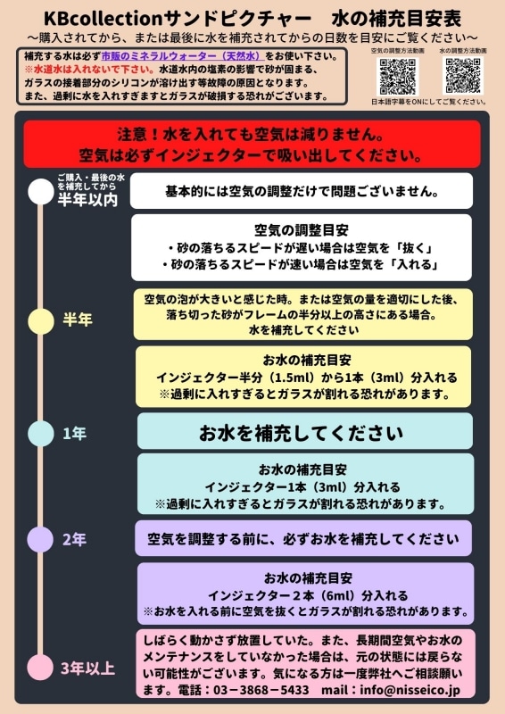 サンドピクチャー専用インジェクター　2本セット(送料込）