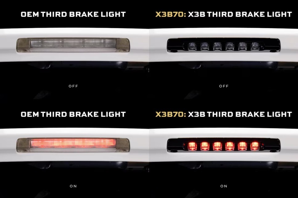 �ʼ����б�����2010-�ץꥦ�� 2012-�ץꥦ��V �ץꥦ���� MORIMOTO X3B LED 3rd �֥졼���饤�ȡ����������� �ϥ��ޥ���ȥ��ȥåץ���