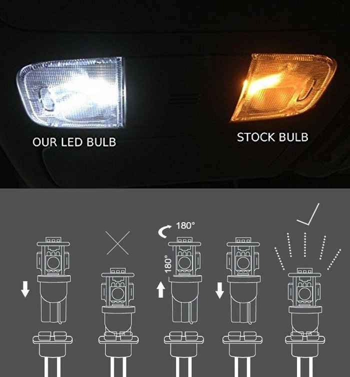 (�߸ˤ��ꡪ) 2005-2015 ������ LED �ѥå��������å�