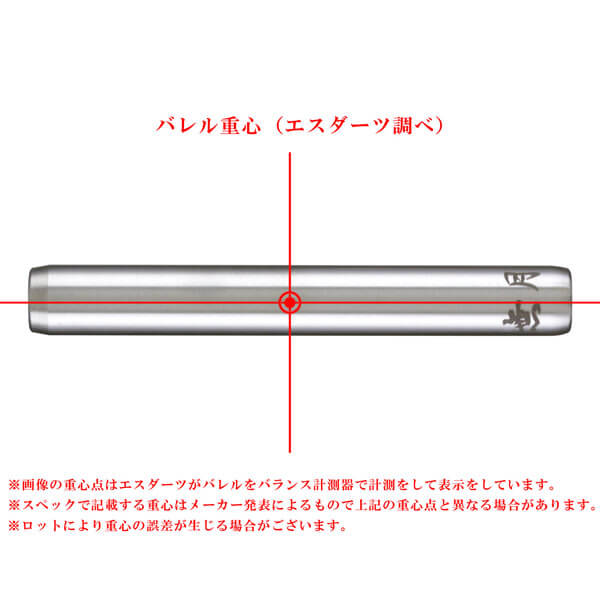 S4 ̵����� �ल�Ĥ��餿�� 2BA20�� ������ �Х��