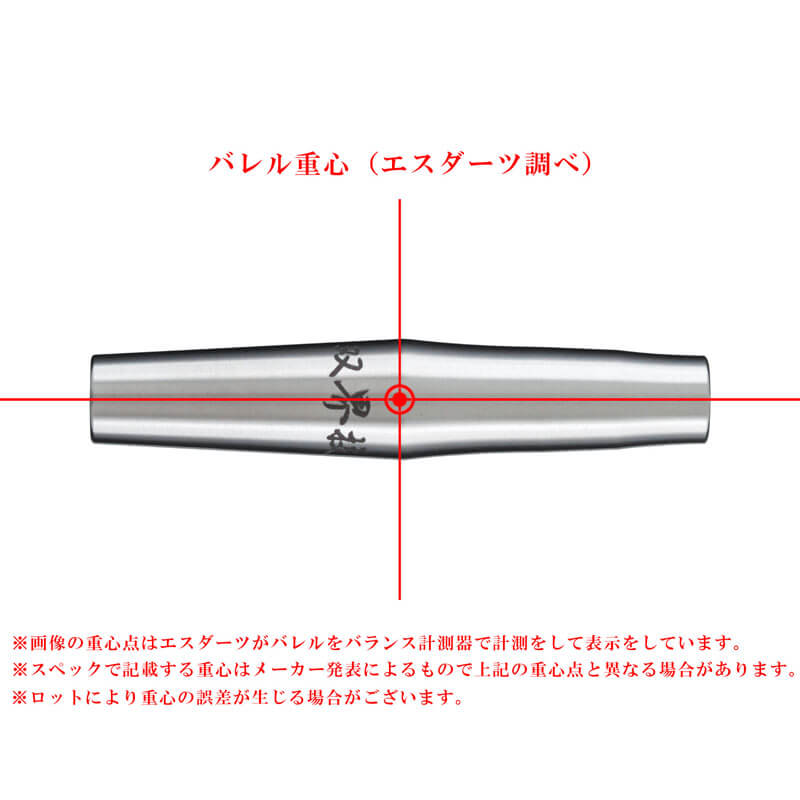 S4 �г��� ���������� 2BA18g ������ �Х��