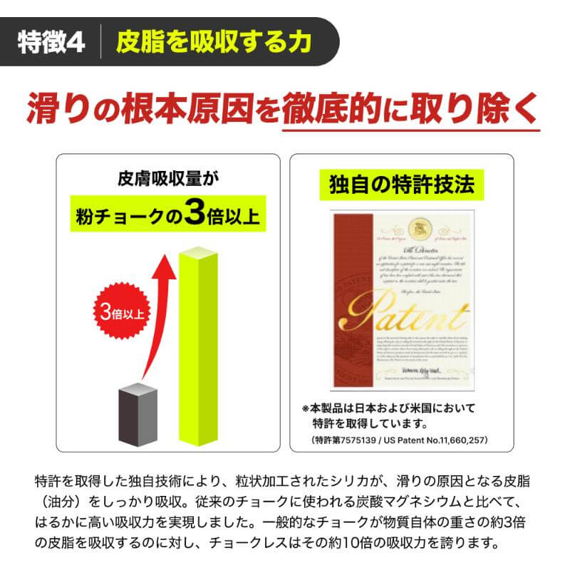 CHALKLESS チョークレス ブラック ボトル シリカ 滑り止め