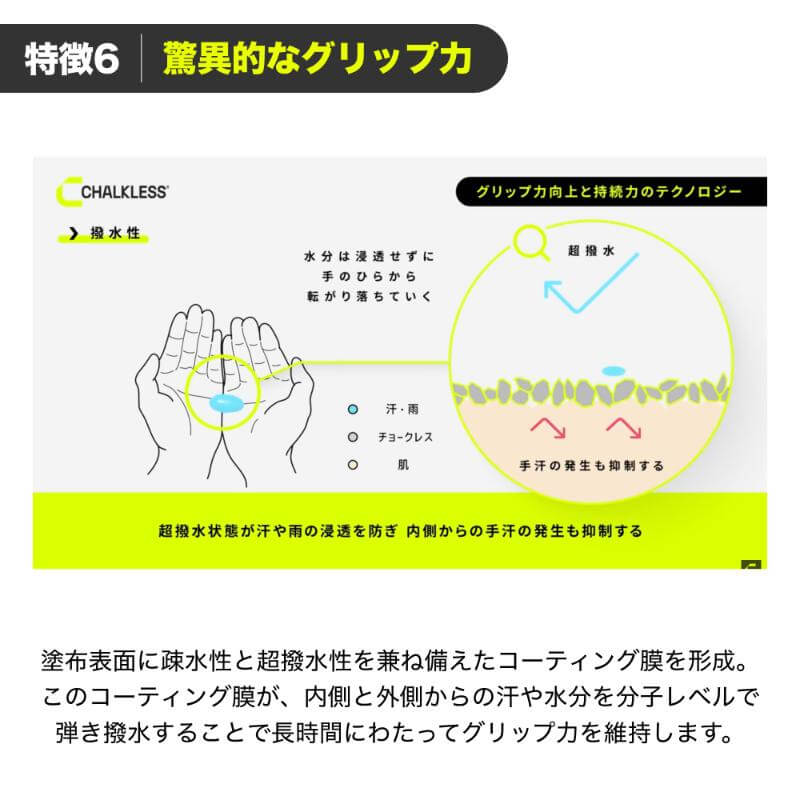 CHALKLESS チョークレス ブラック ボトル シリカ 滑り止め