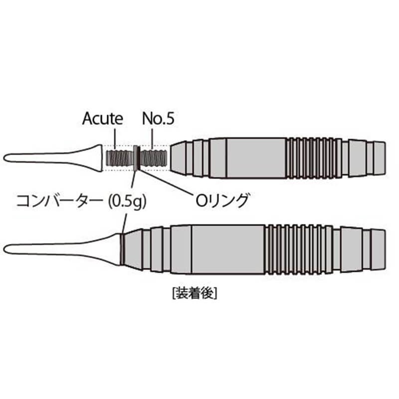 DMC �����塼�ȥ���С����� No.5 �����Ļ���