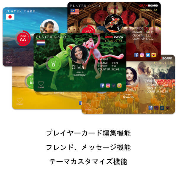 ���������� �����ܡ��� ���å��� �֥롼 �����ĥܡ���