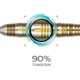 ONE80 Negi ver.2 �ͥ�2 ������� ���ƥ�����21.0g ����§������ �ϡ��ɥ����� �Х��