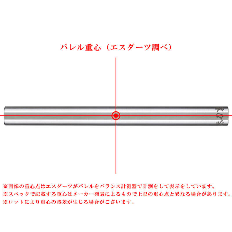 ��S4��̵��������(΢) 2BA22.5�� ������ �Х��