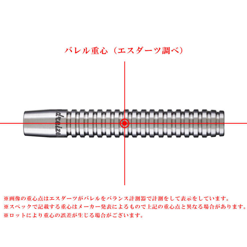 S4 �������� �ɥ饤�ĥ��� 2BA18�� ������ �Х��