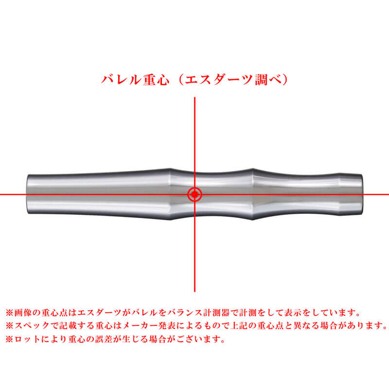 S4 �˥饤���ʥ�2.9 ���� ���̻ž夲 2BA18.5�� ������ �Х��