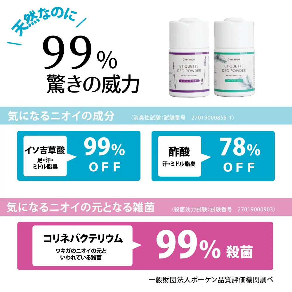 �ƥ��ȥ��꡼��٥���� 12g  �������å�Deo�ѥ�����