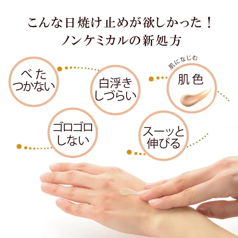 �������˥å�UV�ߥ륯��SPF50 PA+++�����������ȥ������˥å�ǧ�ڡ�