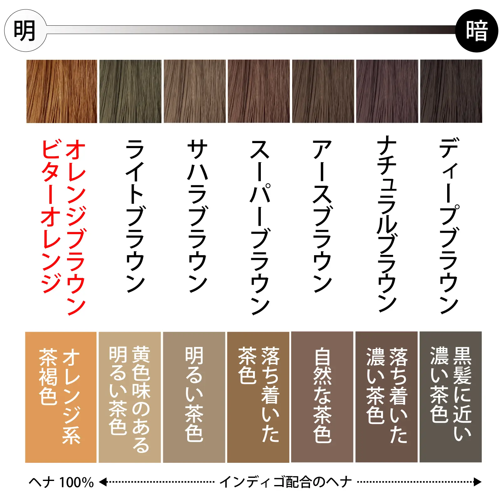 ����󥸥֥饦�� �إ�8�ĥ��åȡ�2��̵�������ӥ�