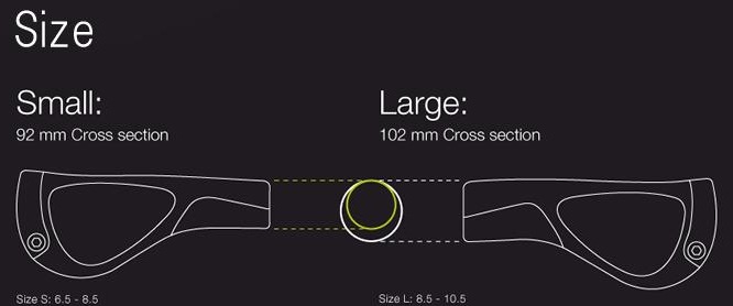 ERGON(르)åסGP 2  ڥ/󥰡