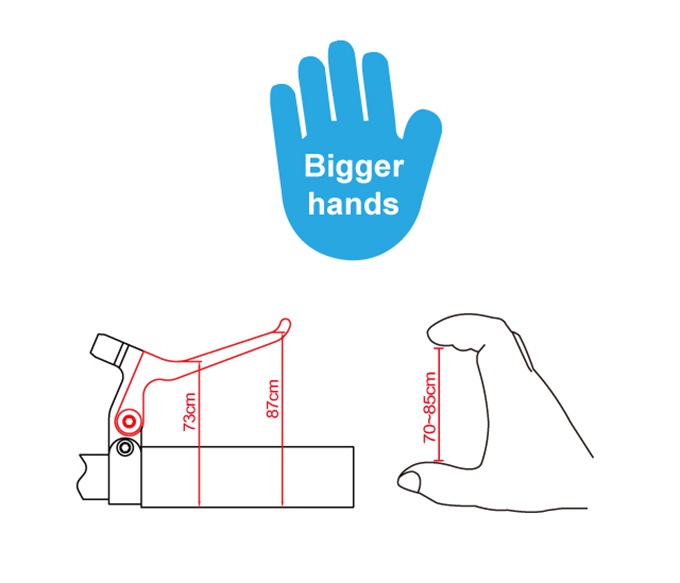 RIDEA(ǥ)BROMPTON ֥ץȥ BRAKE LEVERS(LONG REACH) ֥졼С (󥰥꡼)