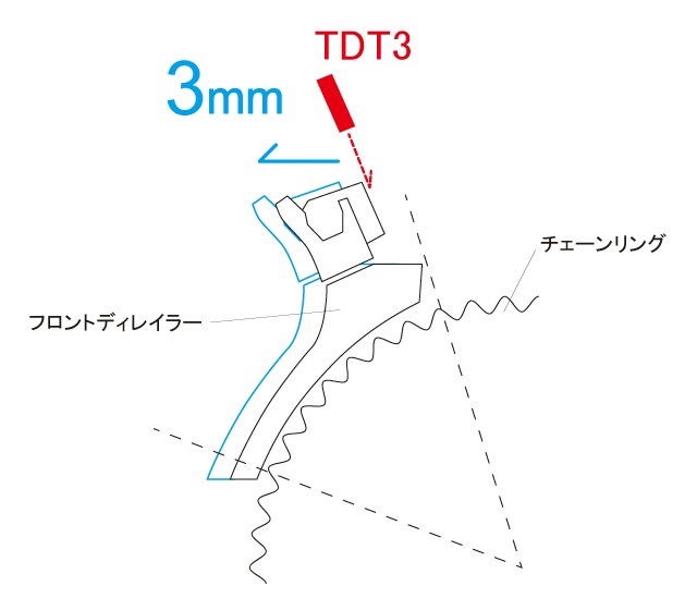 RIDEA(ǥ)TDT3Derailleur Spacer  եȥǥ쥤顼ΰ֤3mmؤ餹ڡʥ