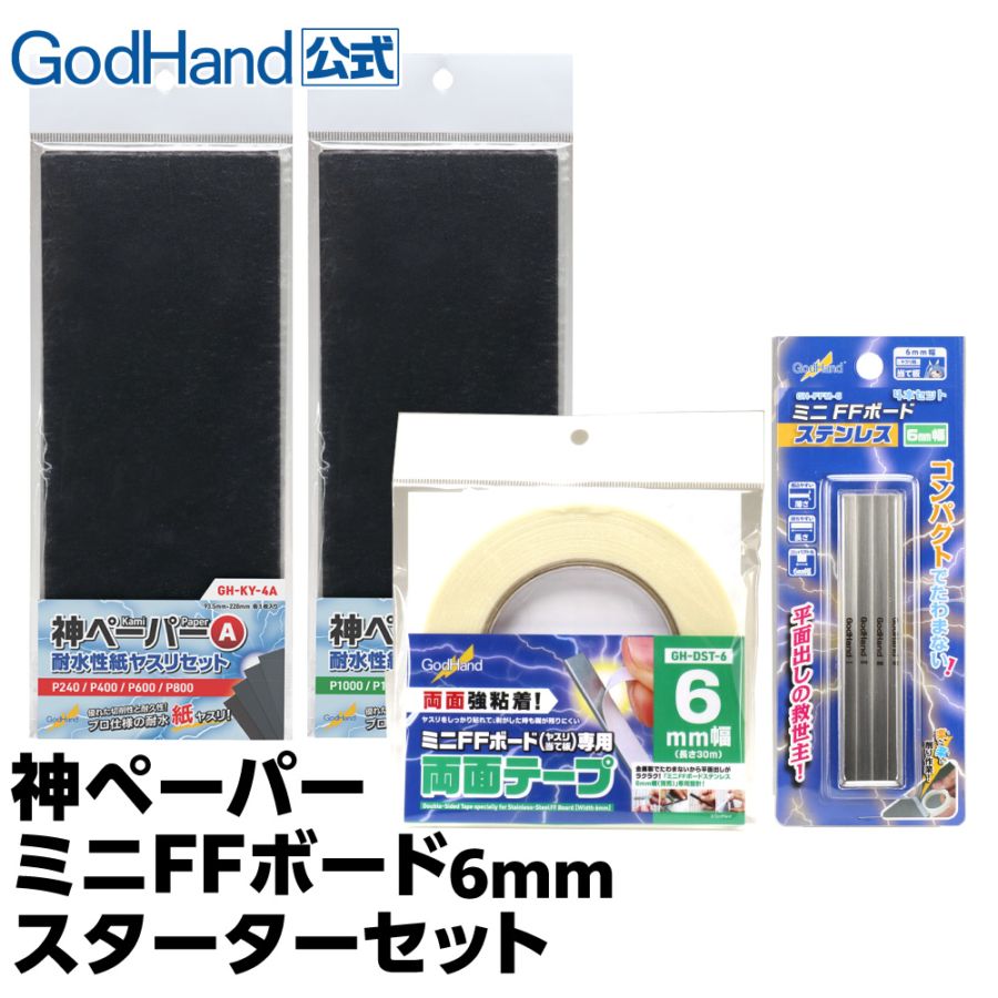 {$item.group.list[i].name}