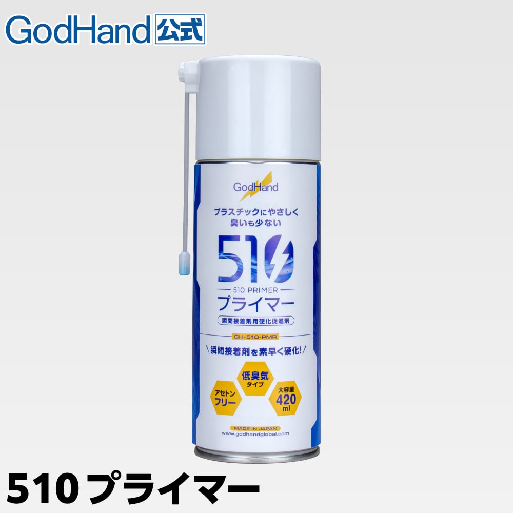 {$new_item.list[i].name}