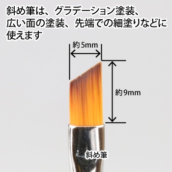 {$item.name}