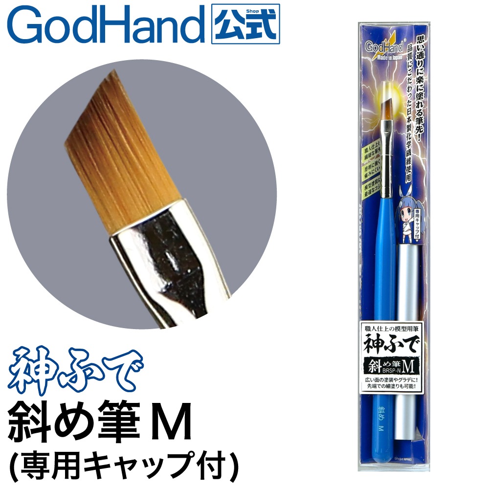 {$item.name}