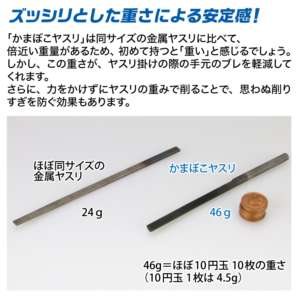 {$item.name}