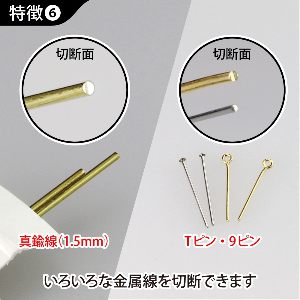 {$item.name}